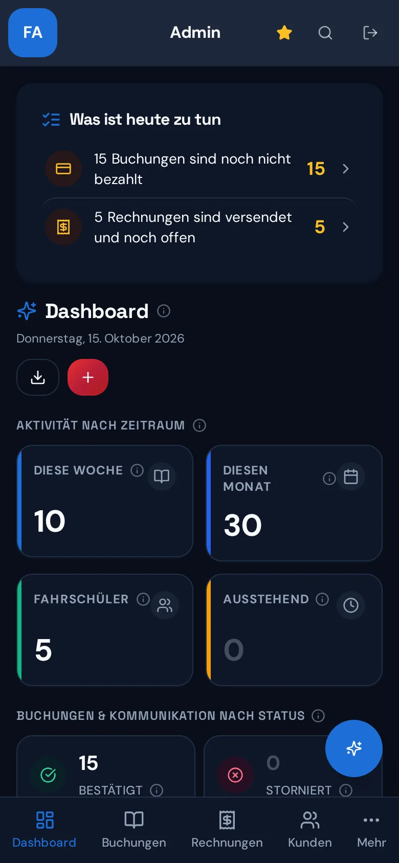 Inhaber-Übersicht auf dem Smartphone